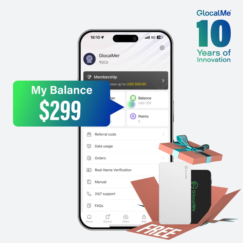 Free U3 Bundle – GlocalMe Europe