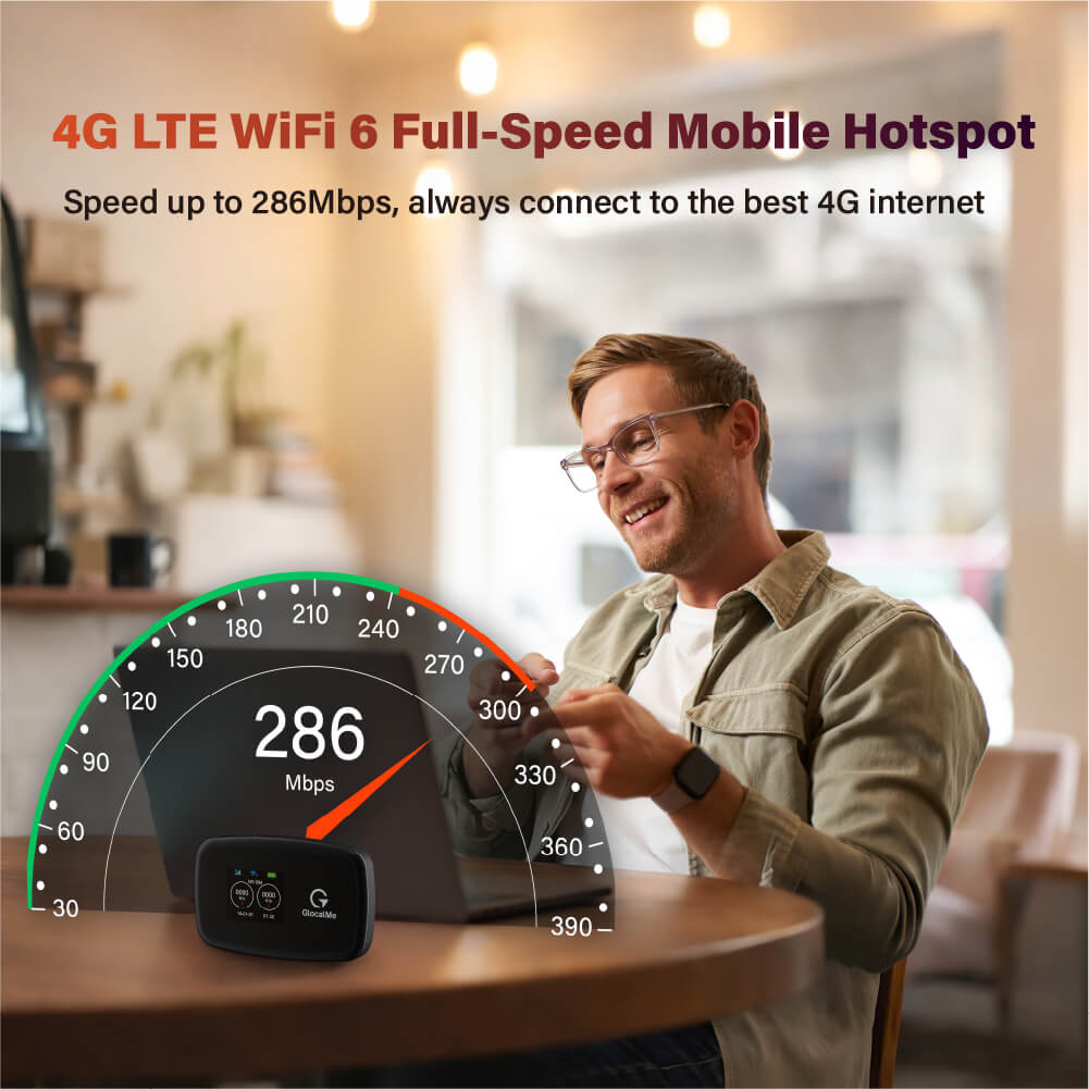 C4 - Portable WiFi Hotspot with GlocalMe SIM Card