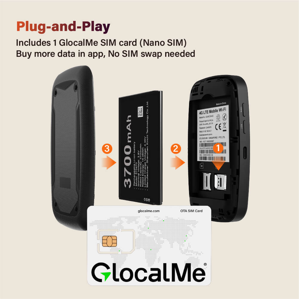 C4 - Portable WiFi Hotspot with GlocalMe SIM Card