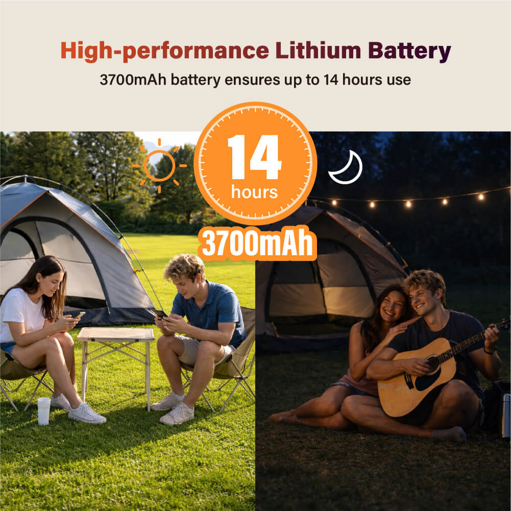C4 - Portable WiFi Hotspot with GlocalMe SIM Card