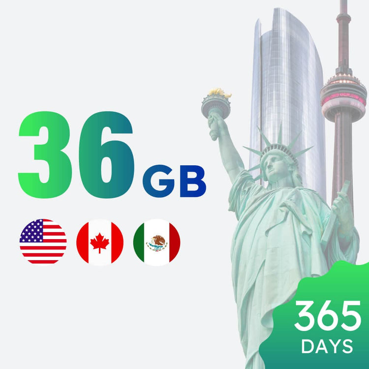 36GB 365-day N.A. Data Package