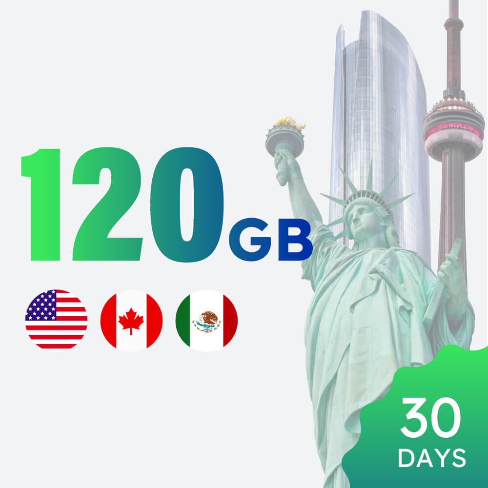 120GB 30-day North America Data Package