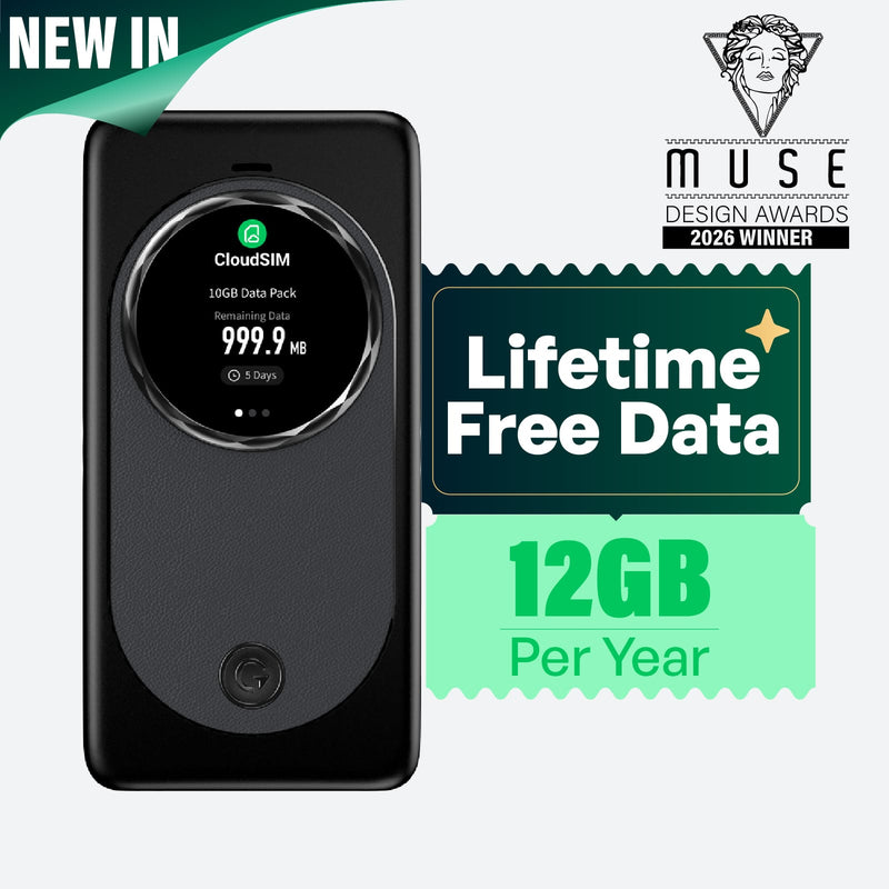 MeowGo G50 Max - HyperConn 5G Satellite Mobile WiFi Hotspot