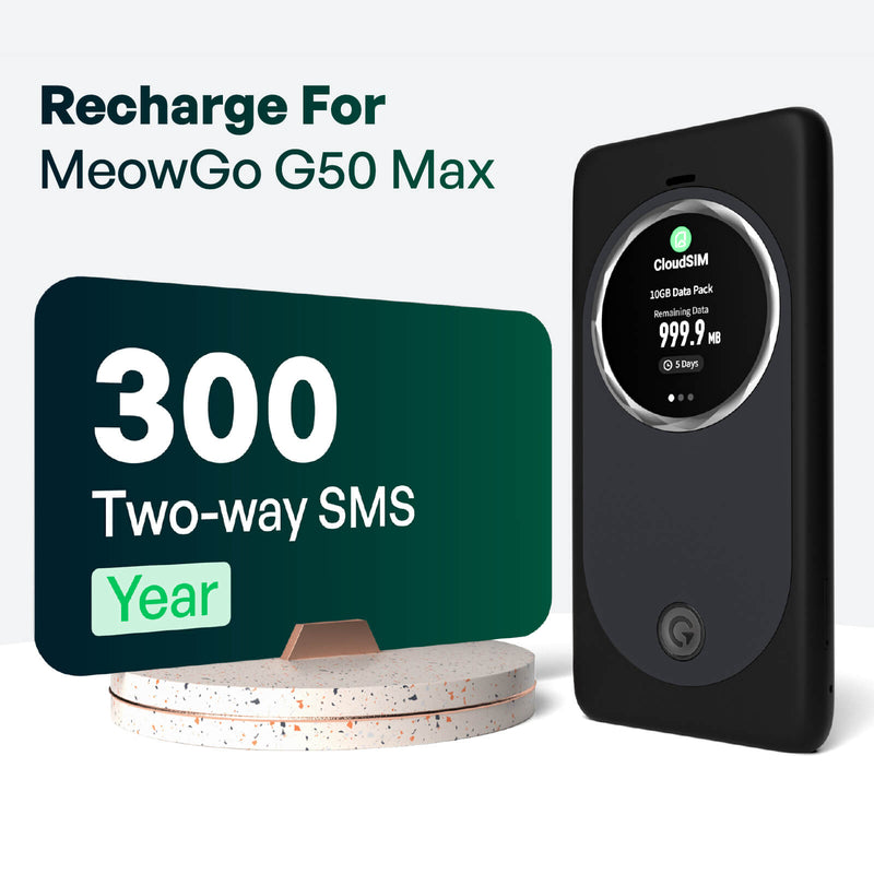 SMS Satellite Messages Recharge for MeowGo G50 Max