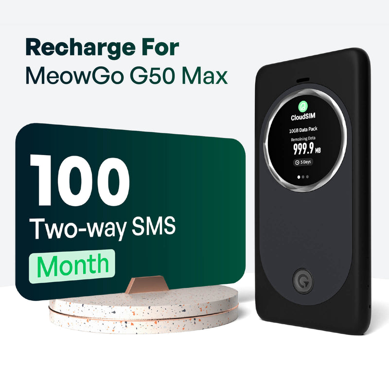 SMS Satellite Messages Recharge for MeowGo G50 Max
