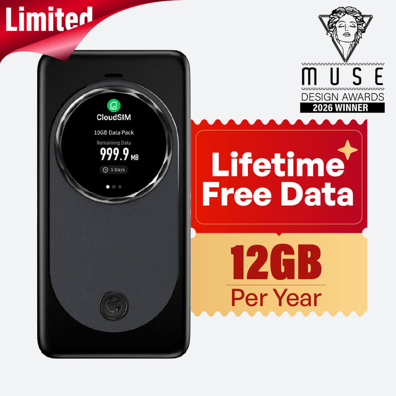 MeowGo G50 Max - HyperConn 5G Satellite Mobile WiFi Hotspot