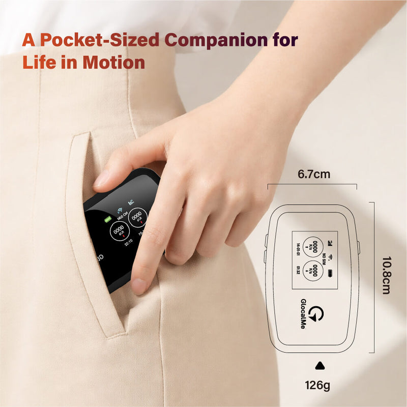 C4 - Portable WiFi Hotspot with GlocalMe SIM Card