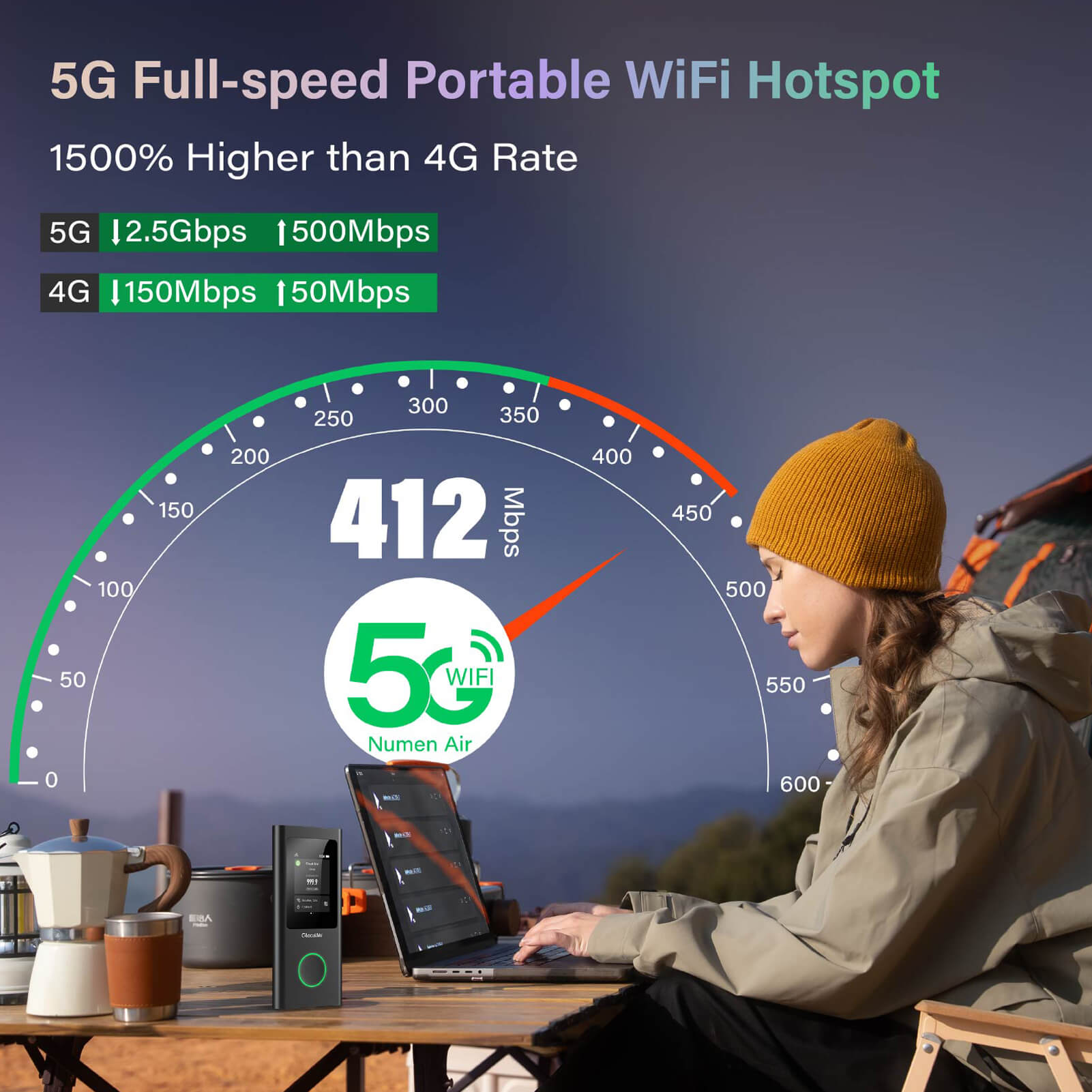 Numen Air - World First Global 5G Mobile WiFi