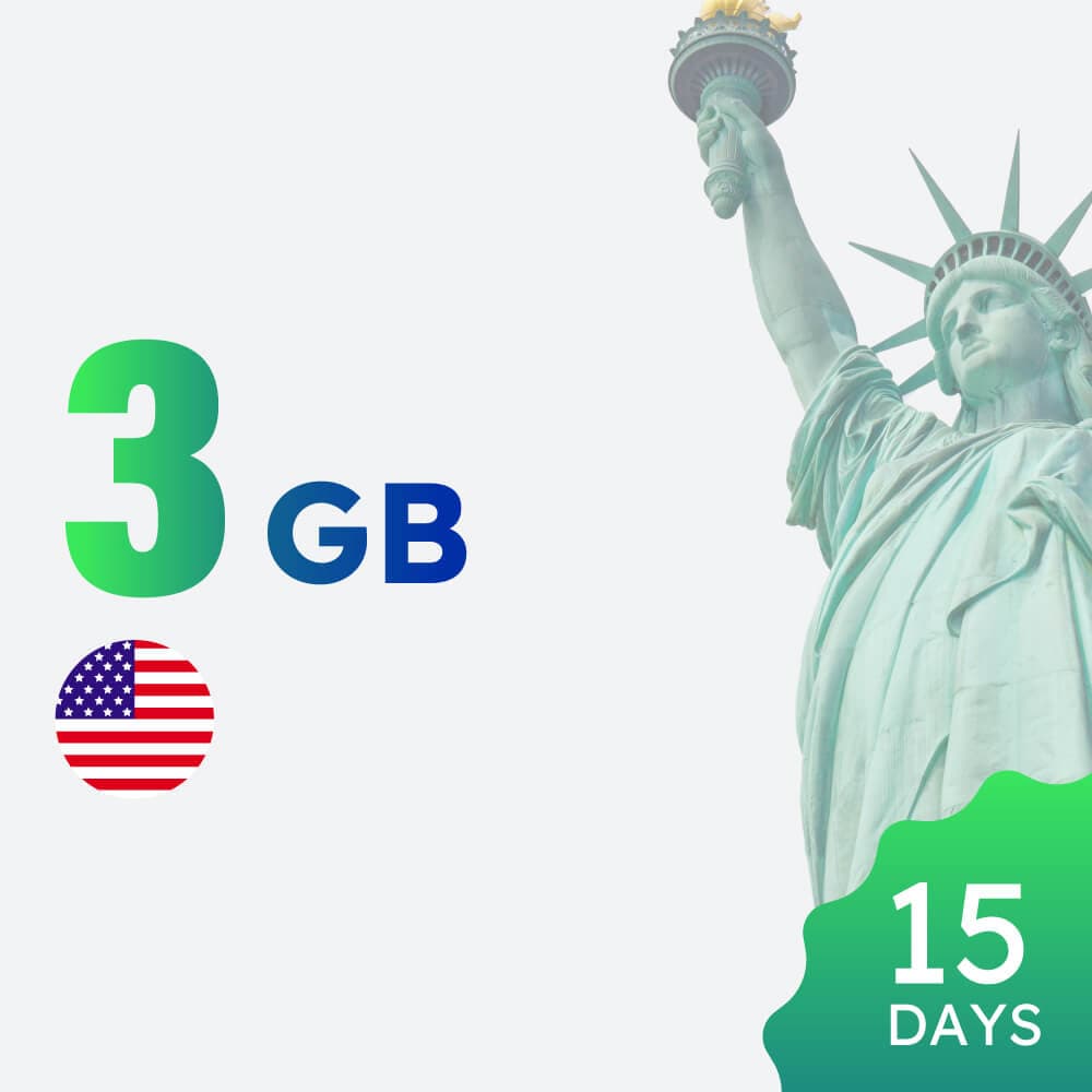 3GB 15-day USA Data Package – GlocalMe Europe