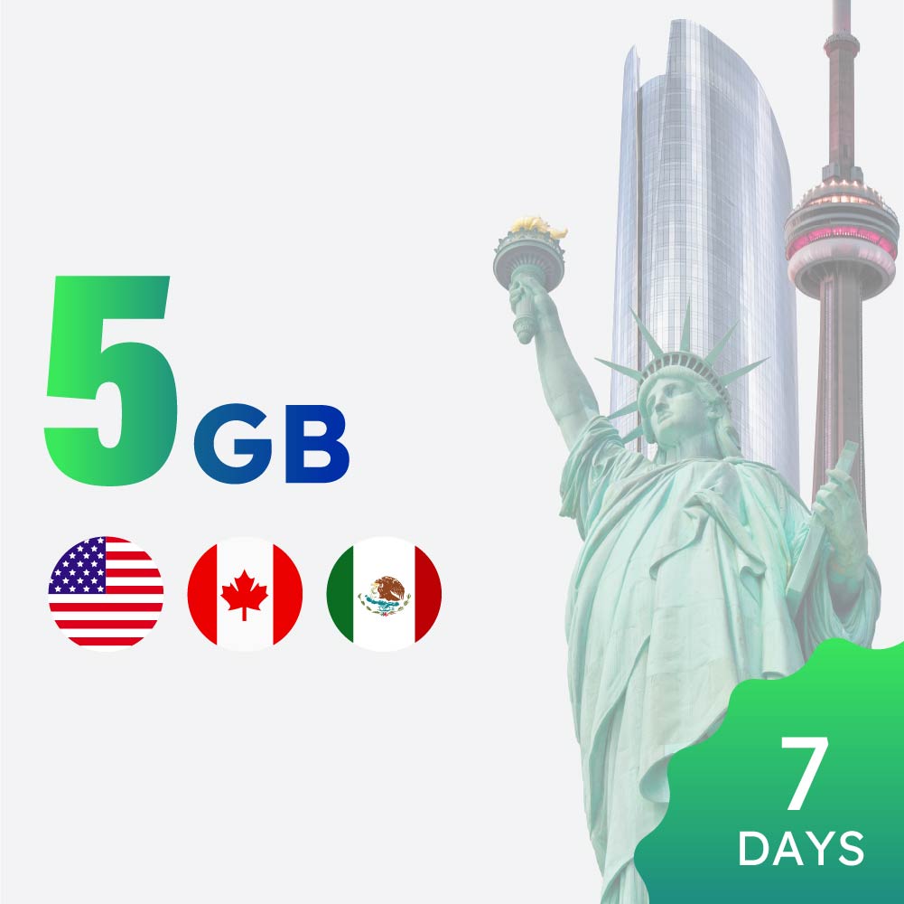 North America Flexible Data Plans – GlocalMe Europe