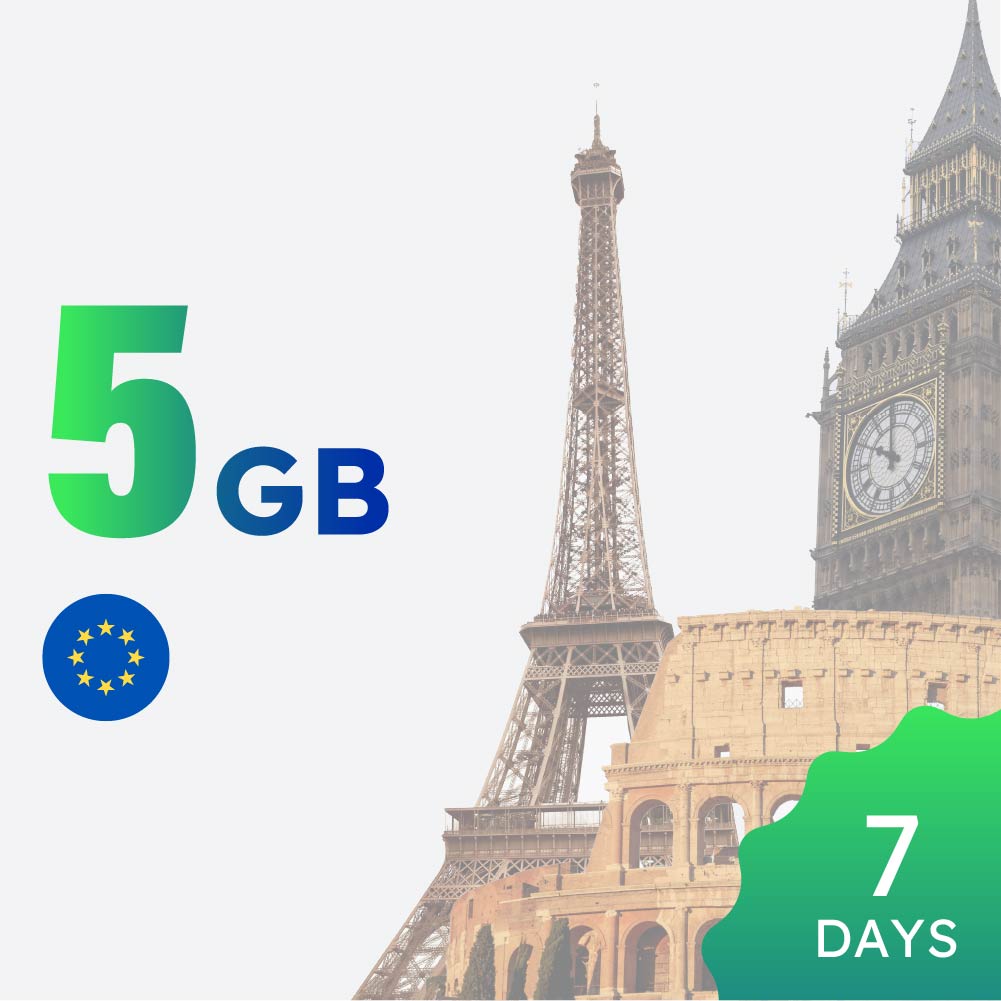 Europe Flexible Data Plans