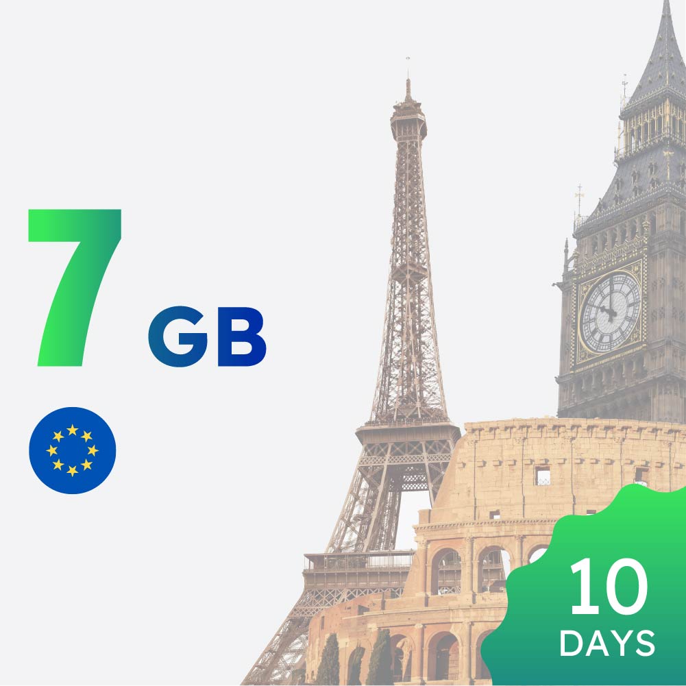 Europe Flexible Data Plans