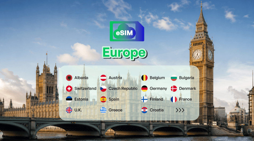 eSIM - Europe Zone1