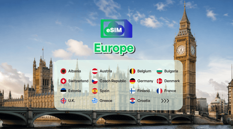 eSIM - Europe Zone1