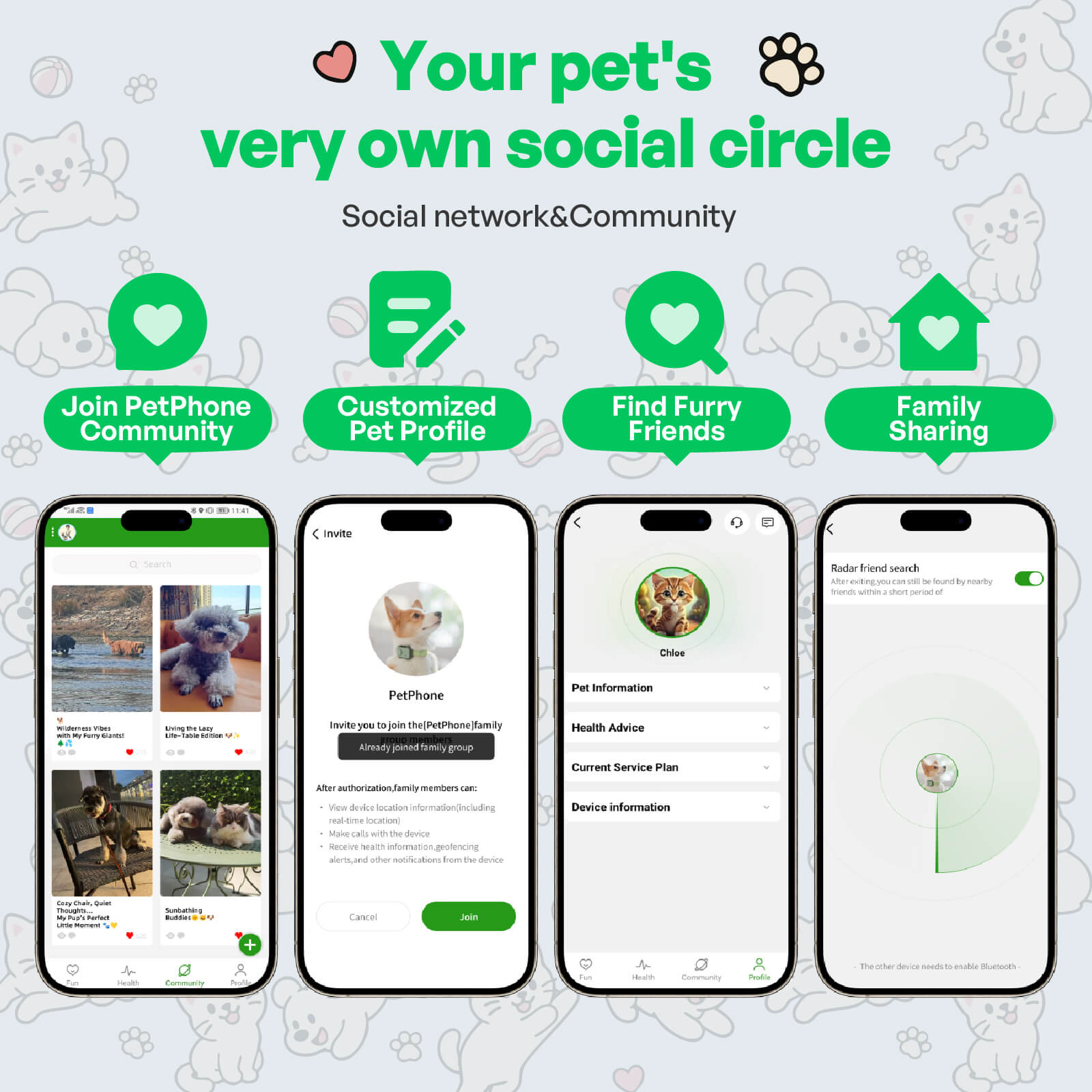 PetPhone – First Smartphone Designed For Pet